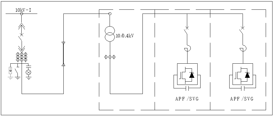 BW-HAPF_BW-HSVG系列降壓式高壓補償濾波裝置_工作原理.png